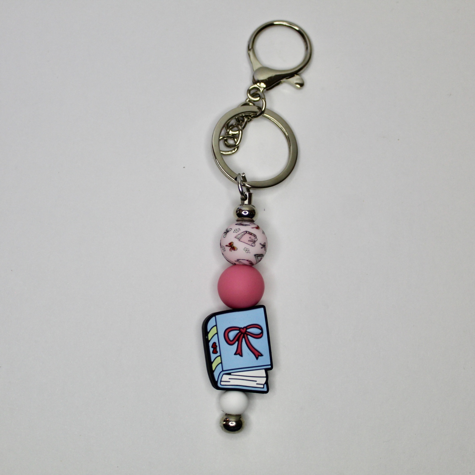 Testing Product Another